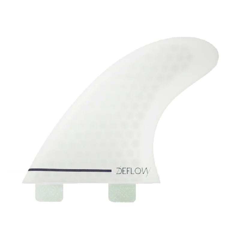 surfboard fins for low-speed control-Bee M - Deflow Surf & Longboard Fins